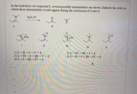 In the hydrolysis of compound 1, several possible intermediates are shown. Indicate the order in which these intermediates wo