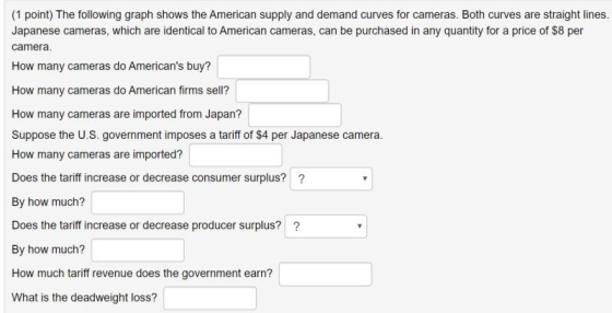 (1 point) The following graph shows the American supply and demand curves for cameras. Both curves are straight lines. Japane