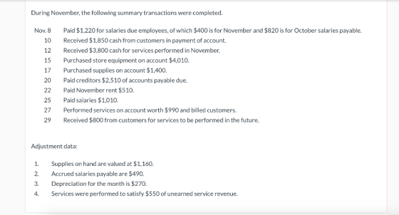 During November, the following summary transactions were completed. Nov. 8 10 12 15 17 Paid $1,220 for salaries due employees