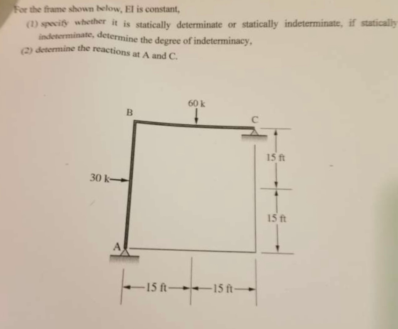 For the frame shown below, EI is constant, (1) specity whether it is statically determinate or statically indeterminate, if statically indeterminate, determine the degree of indeterminacy, determine the reactions at A and C. 60 k 15 ft 30 k 15 ft 15 ft 15 ft