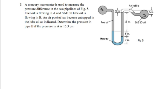 Air bubble 5. A mercury manometer is used to measure the pressure difference in the two pipelines of Fig. 5. Fuel oil is flow