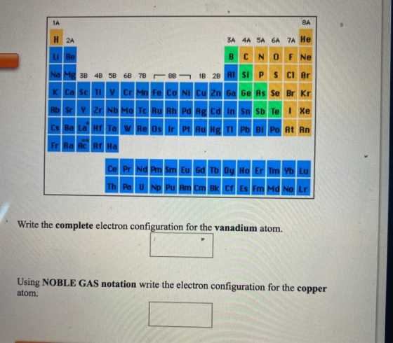 BA ZA 4A SA 6A 7A He | Ве Ar T Na Mg 3B 4B 5B 6B7B 8B B2B Al v Mn Fe Co Ni Cu Zn Ga Ge As Se Br Kr RDS TA Os Ir Pt Au At Rn 2