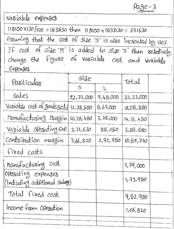 size - Total Page-3 variable expenses | 118100X130/100 = 153530 then 118100 +153530 - 271630 Assuming that the cost of size