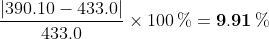 390.10 433.0 100%9.91% 433.0