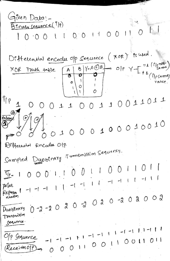 Given Data- Binary sequencer ?!p) 1000 11001100110 Differential en Coclee op Sequence ( XOR) as used, XOR Touth table A BIY-