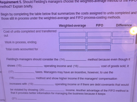 Requirement 5. Should Fieldings managers choose the weighted average meu UI e rir method? Explain briefly. Begin by completi