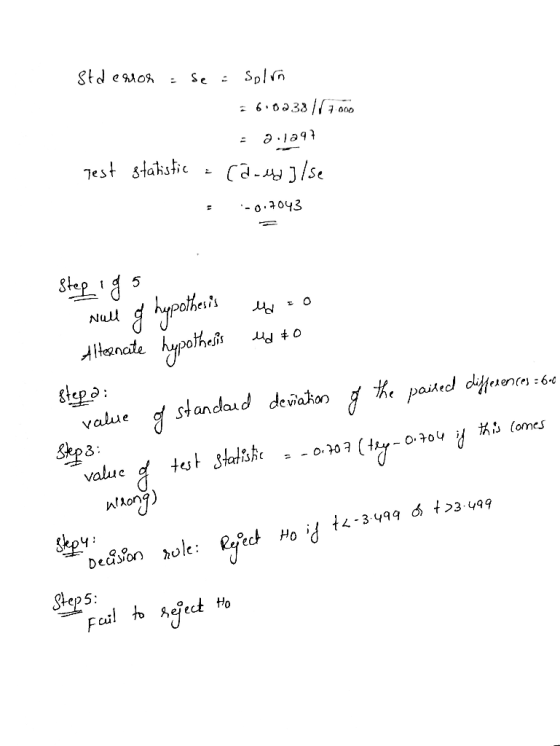 std error = Se : Solra 26.0238117.000 = a.1997 Test statistic - Co-ed] /se = -0.7043 Step ig5 Null of hypothesis ed=0 Alterna