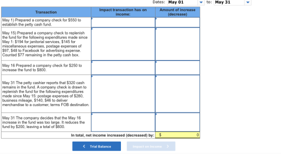 Dates: May 01 to: May 31 Transaction Impact transaction has on income: Amount of increase (decrease) May 1) Prepared a compan