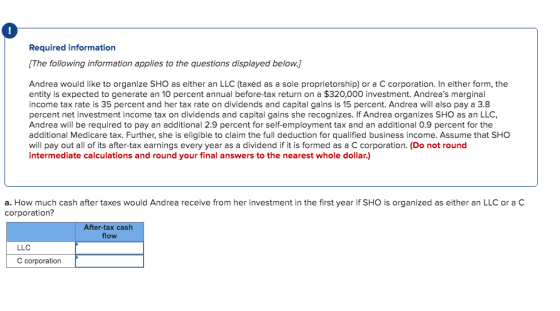 Required information [The following information applies to the questions displayed below.] Andrea would like to organize SHO