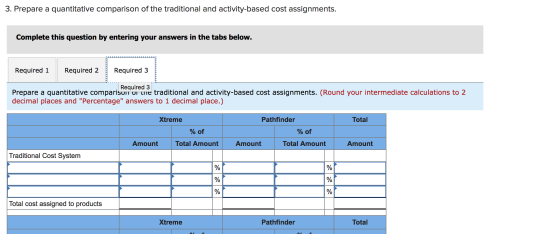3. Prepare a quantitative comparison of the traditional and activity-based cost assignments. Complete this question by enteri