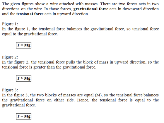 The given figures show a wire attached with masses. There are two forces acts in two directions on the wire. In those forces,
