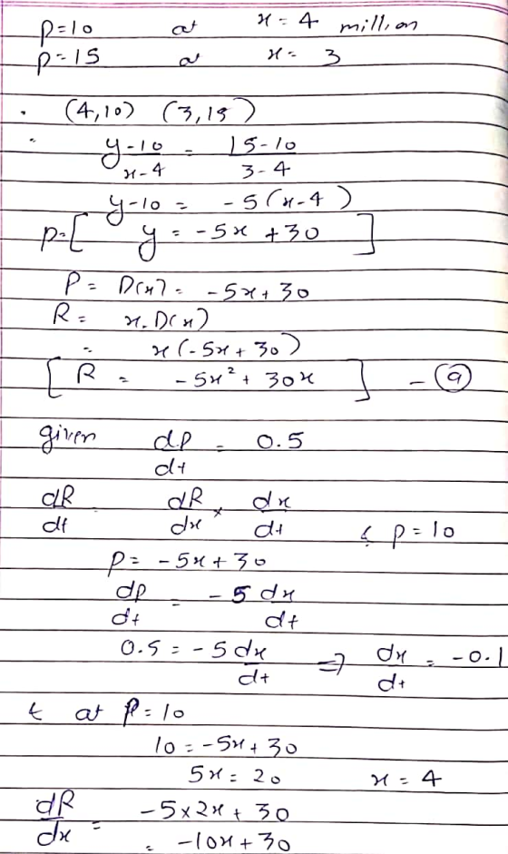 million -R-15 . D=10 at 4 = 4 - a :3 (4,10) (3,182 1o. 15-10 4 3-4 = -5(4-4 = -5x +30 ) P= Drama -5x+30 R: H. Dra) . 46-5x +