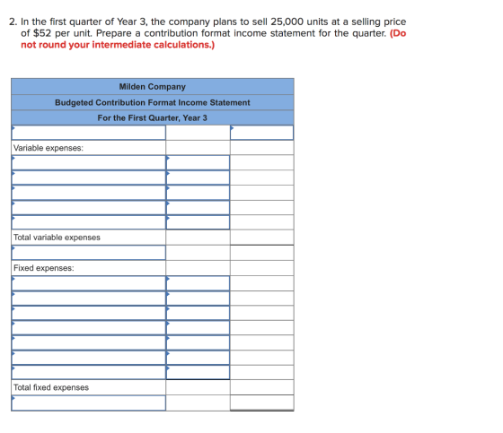 2. In the first quarter of Year 3, the company plans to sell 25,000 units at a selling price of $52 per unit. Prepare a contribution format income statement for the quarter. (Do not round your intermediate calculations.) Milden Company Budgeted Contribution Format Income Statement For the First Quarter, Year 3 Variable expenses Total variable expenses Fixed expenses: Total fixed expenses