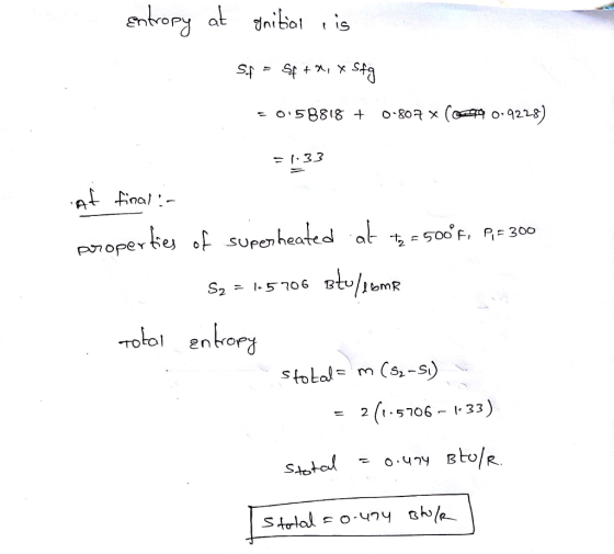 SUPem heated at -t, 500 F, B 300 -2 (.506I-33 SAo