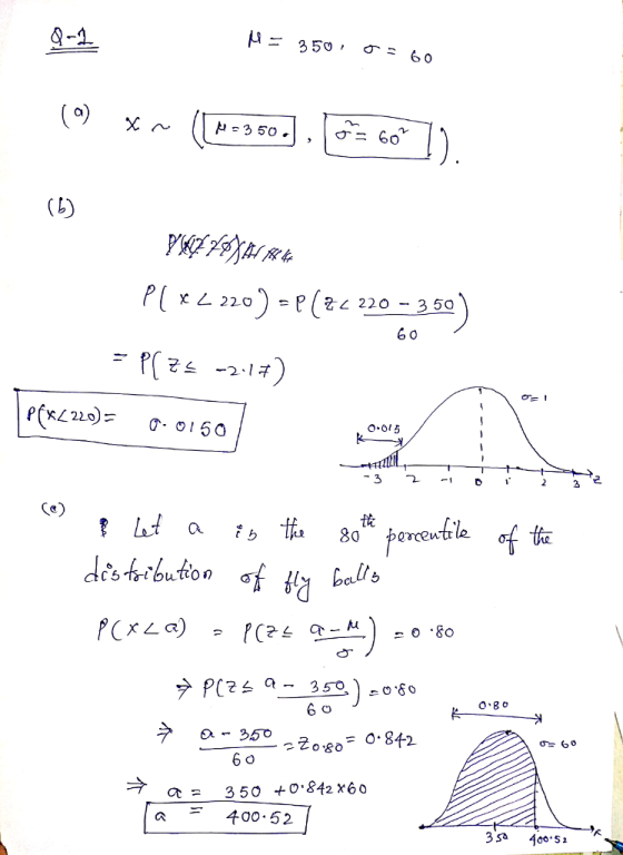9-1 350, σ= 60 O-05 2 3 -350 2Zg80 = 0.842 60 dt3 50 +0 842x6 a- 千00.52