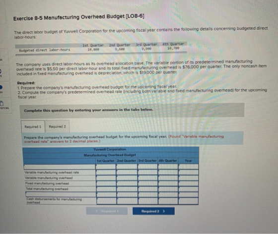 Exercise 8-5 Manufacturing Overhead Budget (LO8-6) The direct labor budget of Yuvwell Corporation for the upcoming fiscal yea
