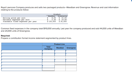 Royal Lawncare Company produces and sells two packaged products-Weedban and Greengrow. Revenue and cost information relating