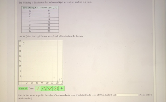 The following is data for the first and second Quiz scores for 8 students in a class. First Quiz (Q1) Second Quiz (Q2) 12 14