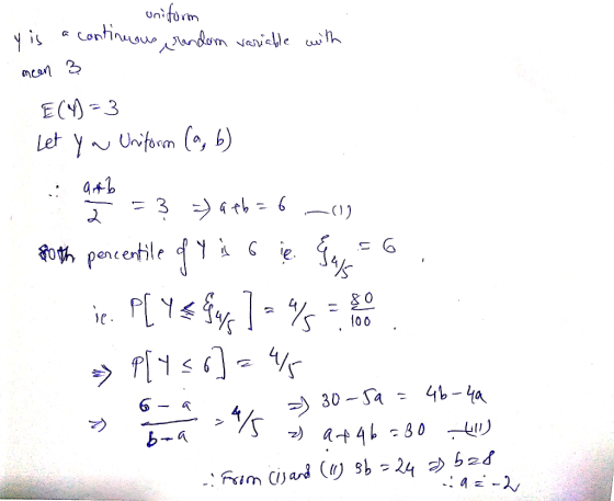 men Let yUnifoom (, b) en ( & O 1