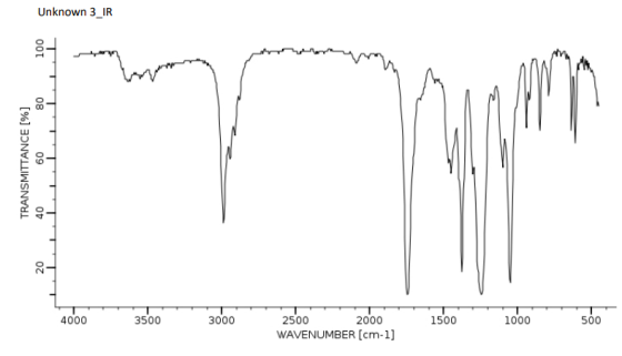 Unknown 3_IR 100 com 08 TRANSMITTANCE [%] 40 09 20 4000 35000 3000 1500 1000 500 2500 2000 WAVENUMBER [cm-1]