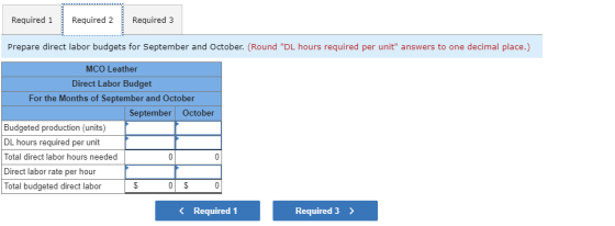 Required 1 Required 2 Required 3 Prepare direct labor budgets for September and October. (Round DL hours required per unit