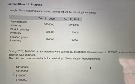 Current Attempt in Progress Vaughn Manufacturings accounting records reflect the following inventories: Dec. 31, 2020 Dec. 3