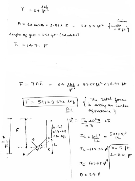 A= ex width = 11.51 x 5 = 57.55 ft² Greinen { width a 2544 length of gate = 11.51.ft (calculated) ñ = 14.71H F = YA = 64 abba