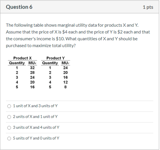 Question 6 1 pts The following table shows marginal utility data for products X and Y. Assume that the price of X is $4 each