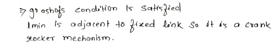 > go ashofs condition is satisfied emin is adjacent to link so it is a crank rocker mechanism