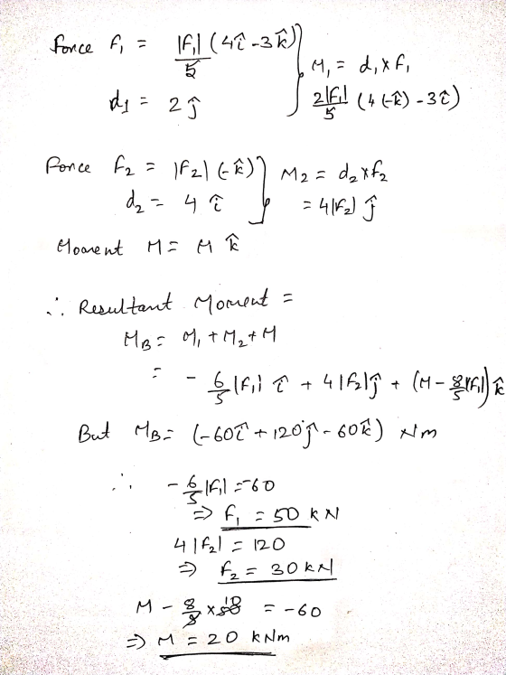 fonce f = VAN (412-28 Janar dinero 서, d, Xf, 216! (4 (6) -30) di 2 Ĵ 5 Fonce F2 = falta If21 GÂ) M2= d₂ xf2 4 = 4152] dz - Mo