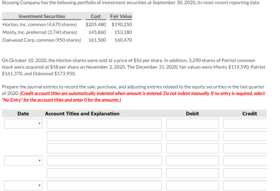 Skysong Company has the following portfolio of investment securities at September 30, 2020, its most recent reporting date. I