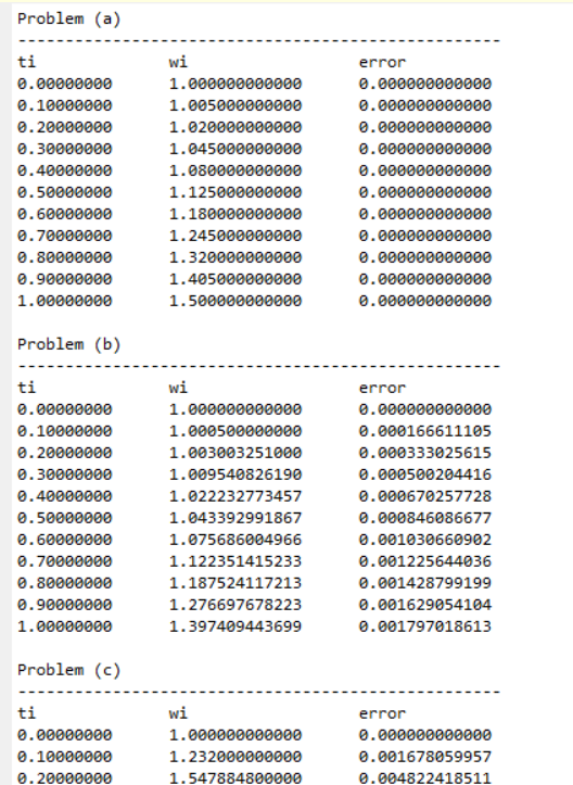 Problem (a) ti 0.00000000 0.10000000 0.20000000 0.30000000 0.40000000 0.50000000 0.60000000 0.70000000 0.80000000 0.90000000