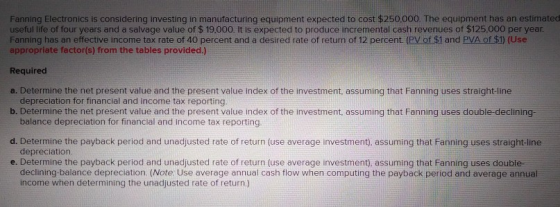 Fanning Electronics is considering investing in manufacturing equipment expected to cost $250.000. The equipment has an estim