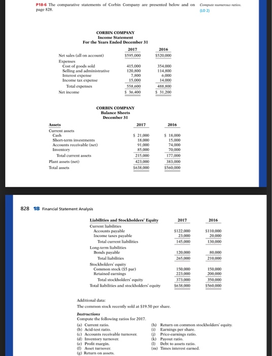P18-6 The comparative statements of Corbin Company are presented below and on page 828 Compute rowanie (LD2) 2016 $520.000 CO