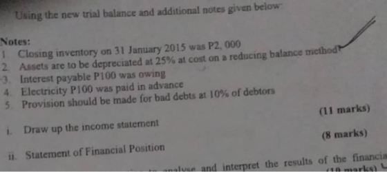 Using the new trial balance and additional notes given below Notes: 1 Closing inventory on 31 January 2015 was P2,000 2 Asset