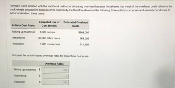 Hermann is not satisfied with the traditional method of allocating overhead because he believes that most of the overhead cos