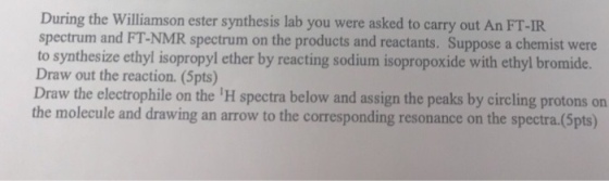 During the Williamson ester synthesis lab you were asked to carry out An FT-IR spectrum and FT-NMR spectrum on the products and reactants. Suppose a chemist were to synthesize ethyl isopropyl ether by reacting sodium isopropoxide with ethyl bromide. Draw out the reaction. (5pts) Draw the electrophile on the H spectra below and assign the peaks by circling protons on the molecule and drawing an arrow to the corresponding resonance on the spectra.(5pts)
