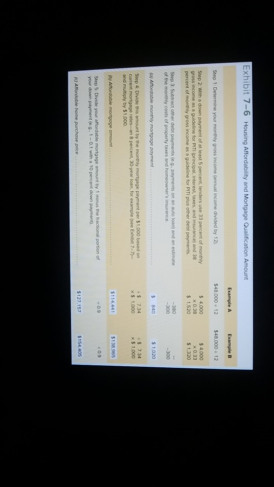Exhibit 7-6 Housing Affordability and Mortgage Qualification Amount Example A Example B Step 1: Determine your monthly gross