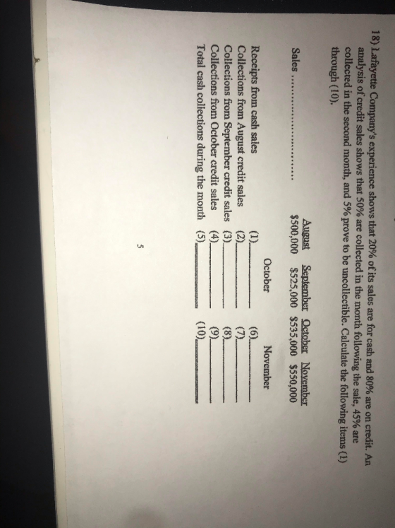 18) Lafayette Companys experience shows that 20% of its sales are for cash and 80% are on credit. An analysis of credit sale