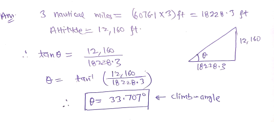 Am 18228.3 ft 3 nautical miles = 6076-1X3) ft Altitude 12, 160 ft 12,160 & tano = 12, 160 18228.3 18228.3 kani 12, 160 182230