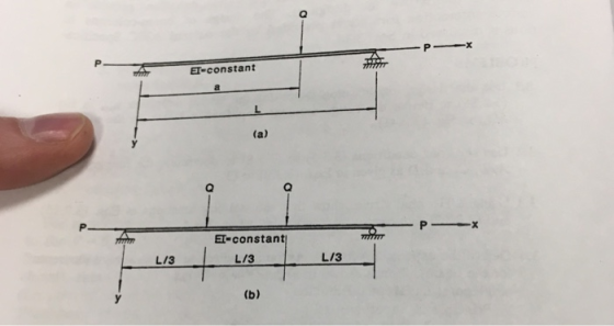 P -х ET-constant P- EL-constant L/3 L/3 L/3