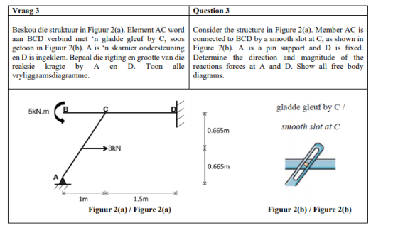 Vraag 3 Question 3 Beskou die struktuur in Figuur 2(a). Element AC word Consider the structure in Figure 2 (a). Member AC is
