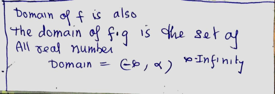 Domain of f is also | the domain of fog is the set of All real number Domain = 66,) b Infinity