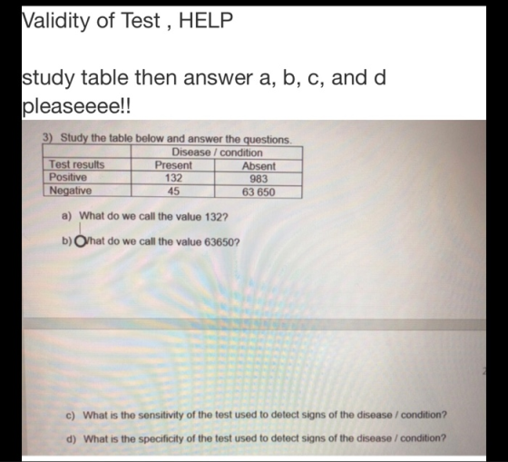 Validity of Test , HELP study table then answer a, b, c, and d pleaseeee!! 3) Study the table below and answer the questions.