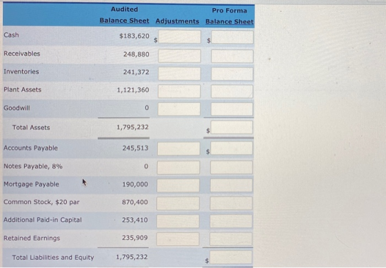 Audited Pro Forma Balance Sheet Adjustments Balance Sheet Cash $183,620 Receivables 248,880 Inventories 241,372 Plant Assets