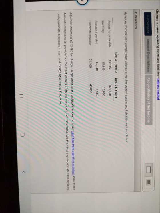 O Changes in current operating assets and liabilities-indirect method Instructions Amount Descriptions Reconciliation of Net