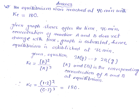 Answer: To The equilibrium was reached af 70 min with Ke = 180. given graph shows after the time, 70 min, concentration of He