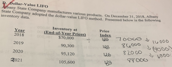 D. Dollar-Value LIFO Albany State Company manufactures various products. On December 31 State Company adopted the dollar-valu