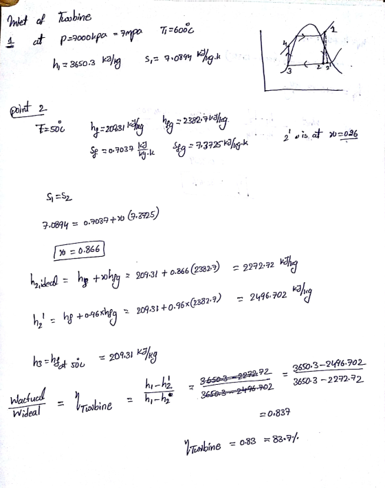 Z T Met of Tobine at p=70ookpa = ampa 7-600C h = 3650.3 kaling S, 7:0894 Wahagik A point 2 F=500 32382 hy = 2023, lothing 238