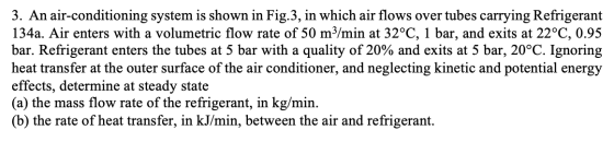 3. An air-conditioning system is shown in Fig.3, in which air flows over tubes carrying Refrigerant 134a. Air enters with a v
